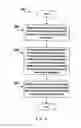 Fig. 05 - Link aggregation based on virtual interfaces of VLANs
