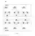 Fig. 06 - Link aggregation based on virtual interfaces of VLANs