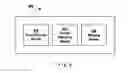 Fig. 09 - Link aggregation based on virtual interfaces of VLANs