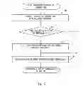 Fig. 10 - Controller, method for distributing load, non-transitory computer-readable medium storing program, computer system, and control device