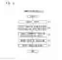 Fig. 07 - Communication device, on-vehicle communication system, and inspection method