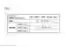 Fig. 08 - Communication device, on-vehicle communication system, and inspection method