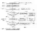 Fig. 01 - System for testing wireless signals and method for establishing the same