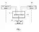 Fig. 02 - System for testing wireless signals and method for establishing the same