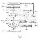Fig. 07 - System for testing wireless signals and method for establishing the same