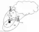 Fig. 01 - Matrix for use with a radio transceiver and methods thereto
