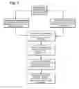 Fig. 03 - Matrix for use with a radio transceiver and methods thereto