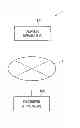 Fig. 01 - Receiving apparatus, packet-boundary determination method, and computer program