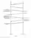 Fig. 17 - Methods and systems for enhanced round trip time (RTT) exchange