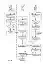 Fig. 09 - Methods and system for dynamic spectrum arbitrage with mobility management