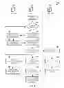 Fig. 10 - Methods and system for dynamic spectrum arbitrage with mobility management