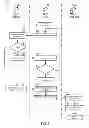 Fig. 12 - Methods and system for dynamic spectrum arbitrage with mobility management
