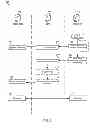 Fig. 13 - Methods and system for dynamic spectrum arbitrage with mobility management