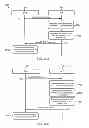 Fig. 17 - Methods and system for dynamic spectrum arbitrage with mobility management