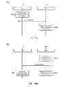 Fig. 25 - Methods and system for dynamic spectrum arbitrage with mobility management