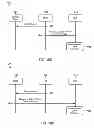 Fig. 30 - Methods and system for dynamic spectrum arbitrage with mobility management