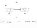 Fig. 02 - Terminal, system and method for measuring network state using the same