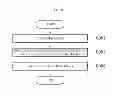 Fig. 08 - Terminal, system and method for measuring network state using the same