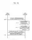 Fig. 14 - METHOD AND APPARATUS FOR MEASURING INTERFERENCE IN A WIRELESS COMMUNICATION SYSTEM