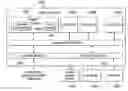 Fig. 01 - Channel selection in power line communications