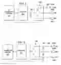 Fig. 04 - Channel selection in power line communications