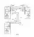 Fig. 04 - System and method for configuration of link aggregation groups