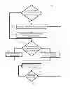 Fig. 05 - System and method for configuration of link aggregation groups