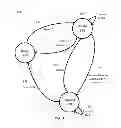 Fig. 06 - System and method for configuration of link aggregation groups