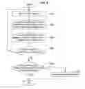 Fig. 06 - Control apparatus and control method
