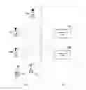 Fig. 01 - Self-organizing network