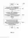 Fig. 05 - METHOD AND APPARATUS FOR CALL HANDLING SIGNALING
