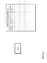 Fig. 07 - Apparatus and method for conferencing