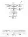 Fig. 02 - Network power optimization via white lists