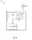 Fig. 09 - Method for simultaneously receiving LTE and 1X in SRLTE device