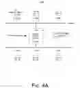 Fig. 06 - Inter-medium bridging with inter-domain routing and multi-medium domain coordination