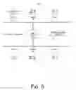 Fig. 07 - Inter-medium bridging with inter-domain routing and multi-medium domain coordination