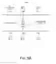 Fig. 08 - Inter-medium bridging with inter-domain routing and multi-medium domain coordination