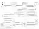 Fig. 01 - Initializing network advertisements from probe requests