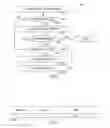 Fig. 04 - Initializing network advertisements from probe requests