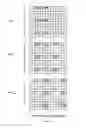 Fig. 01 - Enhanced physical downlink control channel scrambling and demodulation reference signal sequence generation