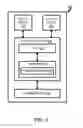 Fig. 04 - METHOD AND APPARATUS FOR TTI (TRANSMISSION TIME INTERVAL) BUNDLING FOR SMALL CELL ENHANCEMENTS IN A WIRELESS COMMUNICATION SYSTEM