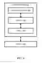 Fig. 05 - METHOD AND APPARATUS FOR TTI (TRANSMISSION TIME INTERVAL) BUNDLING FOR SMALL CELL ENHANCEMENTS IN A WIRELESS COMMUNICATION SYSTEM