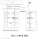 Fig. 06 - METHOD AND APPARATUS FOR TTI (TRANSMISSION TIME INTERVAL) BUNDLING FOR SMALL CELL ENHANCEMENTS IN A WIRELESS COMMUNICATION SYSTEM