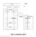 Fig. 07 - METHOD AND APPARATUS FOR TTI (TRANSMISSION TIME INTERVAL) BUNDLING FOR SMALL CELL ENHANCEMENTS IN A WIRELESS COMMUNICATION SYSTEM