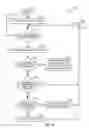 Fig. 09 - Methods and apparatus for clear channel assessment