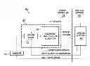 Fig. 01 - System and method for controlling multiple wireless access nodes
