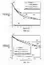 Fig. 13 - System and method for controlling multiple wireless access nodes