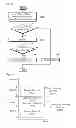 Fig. 06 - Method and apparatus of accessing channel in wireless communication system