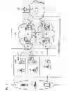 Fig. 02 - Server selection in communications network with respect to a mobile user