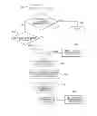 Fig. 01 - Network-initiated method and system for establishing data communication using IP with a wireless terminal